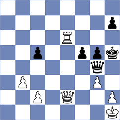 Muslimov - Semenov (Penza, 2006)