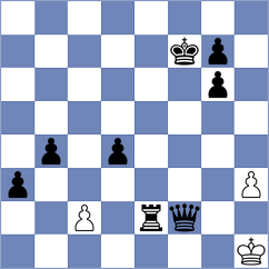 Olenik Campa - Ward (chess.com INT, 2024)
