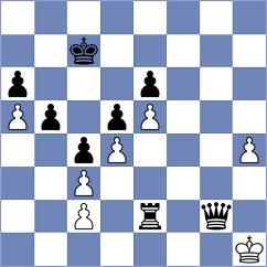 Vemparala - Radivojevic (chess.com INT, 2022)