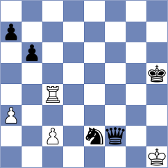 Mitusov - Shipov (chess.com INT, 2021)