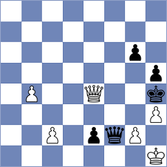 Novak - Djurovic (Sibenik, 1986)