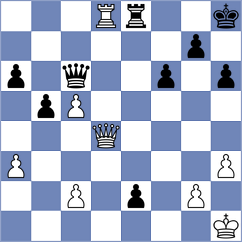 Singgih - Uraev (chess.com INT, 2025)