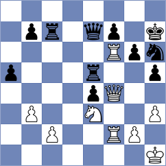 Pranav - Matinian (chess.com INT, 2023)