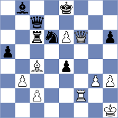 Paravyan - Iturrizaga Bonelli (chess.com INT, 2023)
