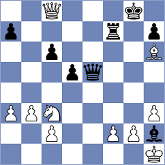 Papacek - Sarasketa Irastortza (chess.com INT, 2025)