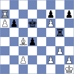 Grot - Lopez Perdomo (chess.com INT, 2025)