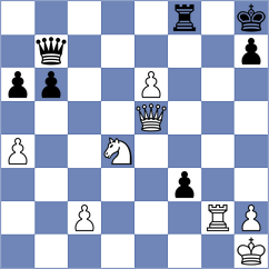 Podinic - Boraso (chess.com INT, 2022)