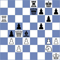 Fernandez - Harutyunyan (chess.com INT, 2024)