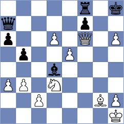 Muratov - Kurmangaliyeva (chess.com INT, 2024)