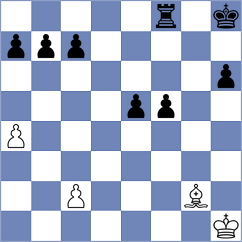 Panico III - Kodihalli (chess.com INT, 2024)