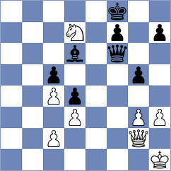 Chigaev - Lavrik (chess.com INT, 2023)