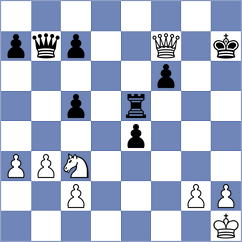 Freidberg - Lastovetz (Kharkov, 1925)