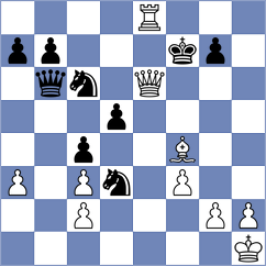 Kalogeris - Vshivkov (chess.com INT, 2024)
