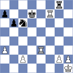 Banerjee - Liu (Stavanger NOR, 2025)