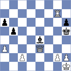 Golubev - Rodchenkov (Chess.com INT, 2020)