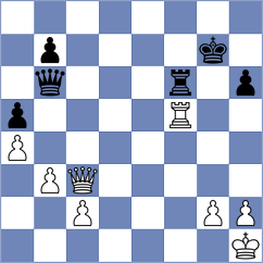 Naroditsky - Jahnz (chess.com INT, 2025)