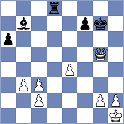 Kononenko - Khuslen (chess.com INT, 2023)