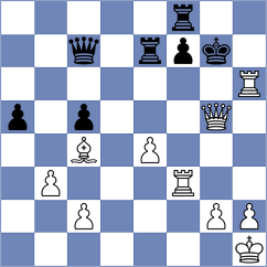 Polgar Shutzman - Eichner (Chess.com INT, 2021)
