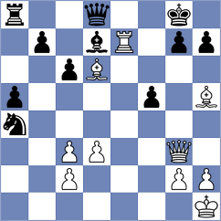 Vakhlamov - Jimenez Almeida (chess.com INT, 2023)