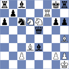Raja - Ter Sahakyan (Chess.com INT, 2018)
