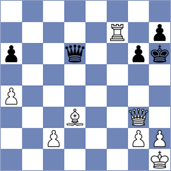 De Silva - Domingo Nunez (Chess.com INT, 2021)