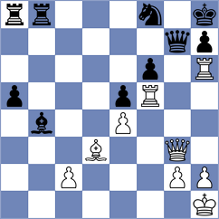 Calvo Gonzalez - Shapiro (chess.com INT, 2025)