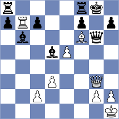 Caceres Benitez - Sailer (chess.com INT, 2023)