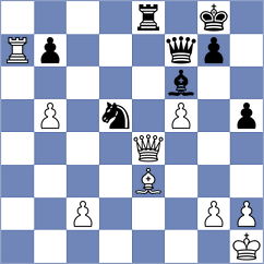 Dubnevych - Dyachuk (chess.com INT, 2023)
