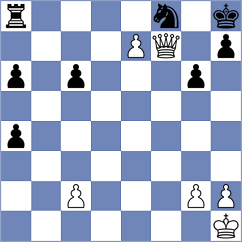 Serban - Friedrich (Switzerland, 2008)
