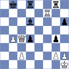 Bodnar - Sinzhuk (Kiev, 1998)