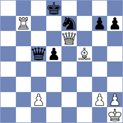 Mitrabha - Loiacono (chess.com INT, 2023)