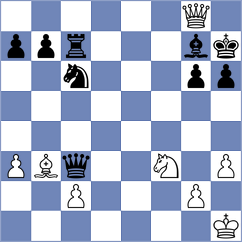 Korshunov - Shukhman (chess.com INT, 2025)