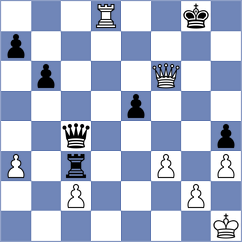 Yu - Carvajal Gorgona (chess.com INT, 2025)