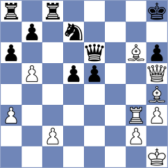 Bajaj - Hajiyev (chess.com INT, 2024)