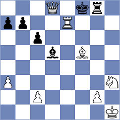 Gomez Barrera - Shanmathi Sree S (FIDE Online Arena INT, 2024)