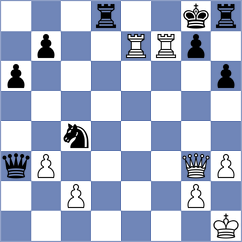 Lauridsen - Stepak (Chess.com INT, 2021)