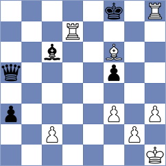 Slugin - Spichkin (chess.com INT, 2025)