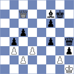 Urquhart - Martinez Alcantara (Chess.com INT, 2021)