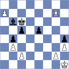 Brenke - Yelisieiev (chess.com INT, 2025)