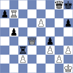 Ramezani - Naseralavi (Chess.com INT, 2021)