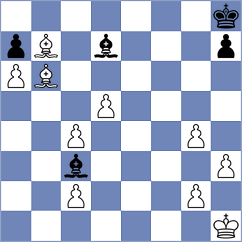 Levitskiy - Iunusov (chess.com INT, 2024)