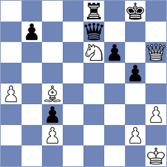 Kleiman - Dobre (chess.com INT, 2023)