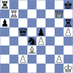 Melikhov - Bettalli (chess.com INT, 2022)