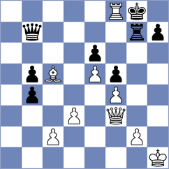 Bach - Knyazkov (Playchess.com INT, 2004)