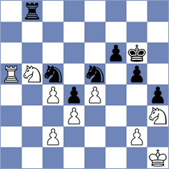 Cordeiro - Shishkov (chess.com INT, 2025)