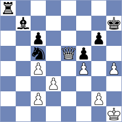 Dobrijevic - Osmonbekov (chess.com INT, 2023)