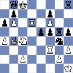 Motylev - Kozlowski (Koszalin, 1999)