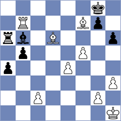 Steffen - Lorenz (Luxembourg, 1996)