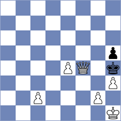 Gata94 - Zoernpfenning (Playchess.com INT, 2004)