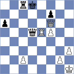 Shuvalova - Plotnikov (Chess.com INT, 2021)